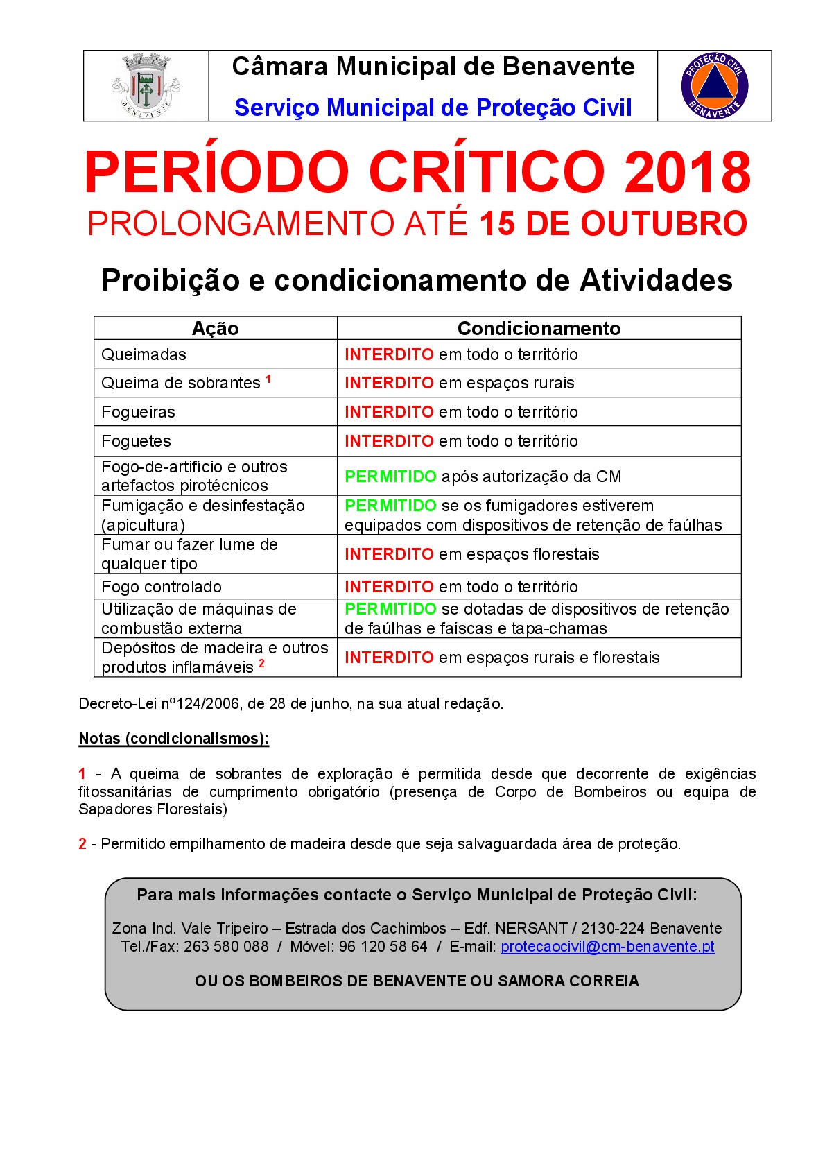 Imagem Período Crítico 2018 - Prolongamento até 15 de outubro