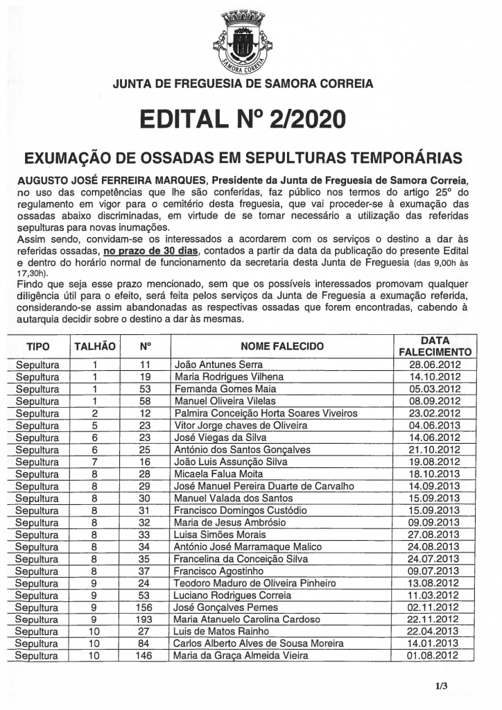 Imagem Edital 02 - Exumação de Ossadas em Sepulturas Temporárias